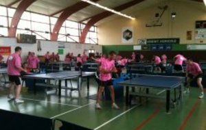 RESULTATS 24 HEURES : BRUT PAR EQUIPE