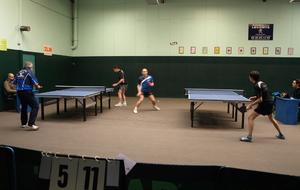 Objectif maintien, quasi assuré!!!