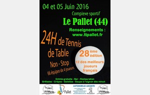 Palmarès 24H 2016