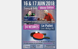 Palmarès 24H 2018