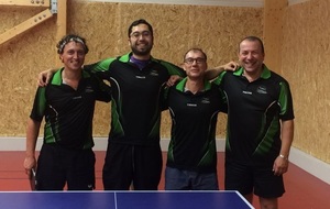 R3I : un petit pas...