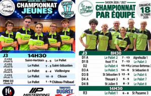 Résultat du week-end : journée 3