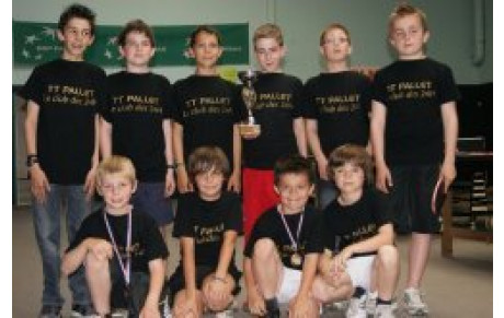LES MINIMES D3 CHAMPIONS DEPARTEMENTAUX