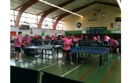 RESULTATS 24 HEURES : BRUT PAR EQUIPE