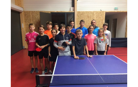 Bilan championnat jeune 1ère phase : Objectifs atteints