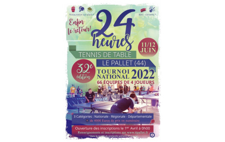 24 Heures 2022 : Enfin la 32ème édition! 