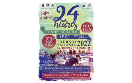 Palmarès 24 Heures 2022