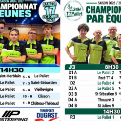 Résultat du week-end : journée 3